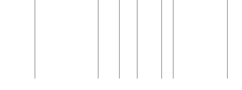 Barogramm